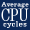 Average CPU Cycles